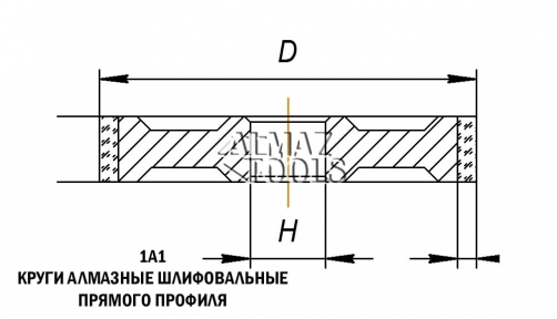 Круги алмазные шлифовальные прямого профиля 1A1