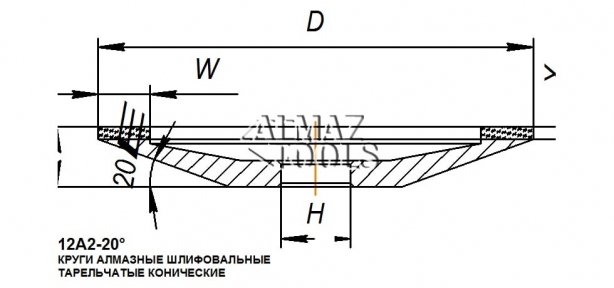 Круги алмазные шлифовальные тарельчатые конические 12А2-20°