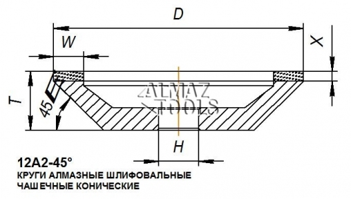 Круги алмазные шлифовальные чашечные конические 12А2-45°
