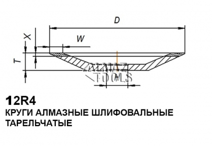 Шлифовальные алмазные круги тарельчатые 12R4